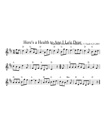 Here's a Health to Ane I Lo'e Dear (Version 2)