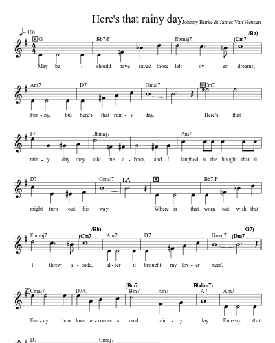 Here's that rainy day preview