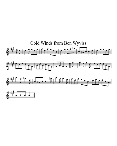 Cold Winds from Ben Wyviss