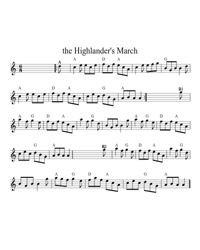 the Highlander's March (Version 3) sheet music preview