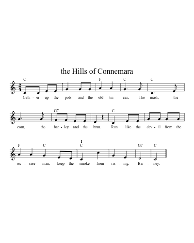 the Hills of Connemara sheet music preview