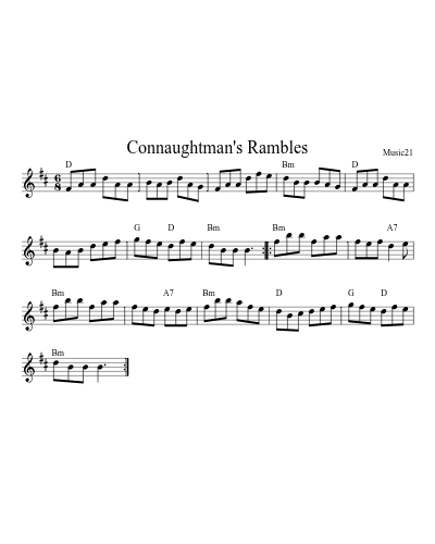 Connaughtman's Rambles