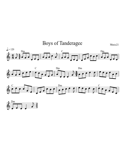 Boys of Tanderagee