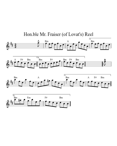 Hon.ble Mr. Fraiser (of Lovat's) Reel