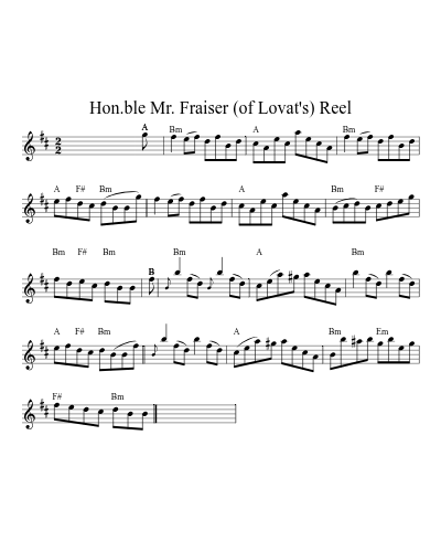 Hon.ble Mr. Fraiser (of Lovat's) Reel (Version 2)
