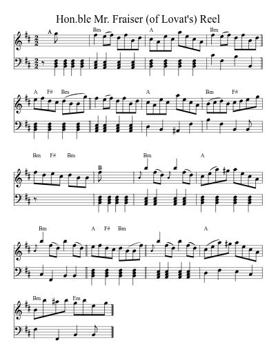 Hon.ble Mr. Fraiser (of Lovat's) Reel (Version 3)