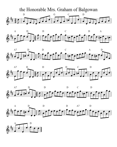 the Honorable Mrs. Graham of Balgowan preview