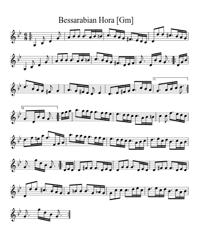 Bessarabian Hora    [Am] (Horra Bessarabian 1)