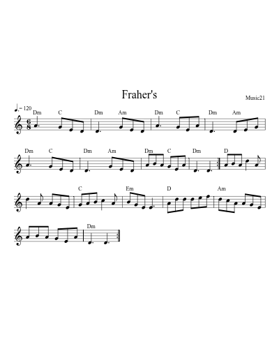 Fraher's (Teviot Brig)