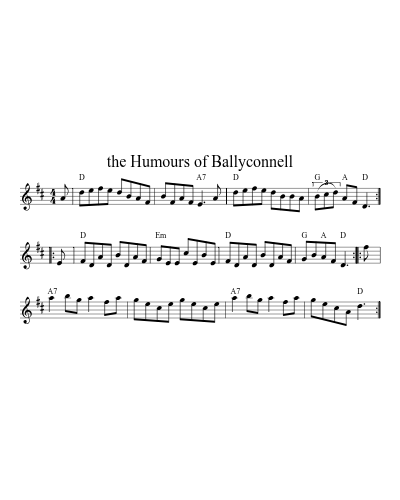 the Humours of Ballyconnell