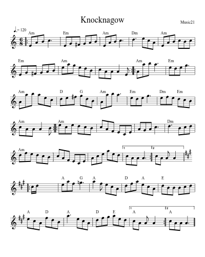 Knocknagow (Teviot Brig) preview