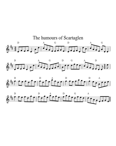 The humours of Scartaglen (Version 2)