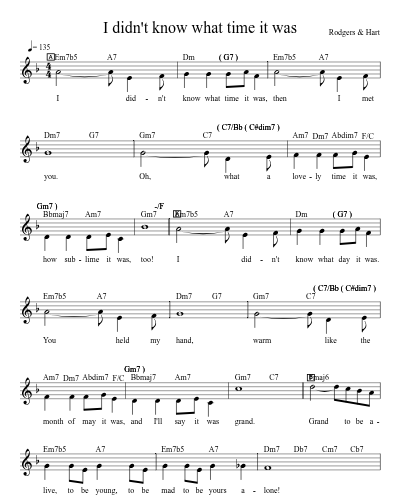 I didn't know what time it was