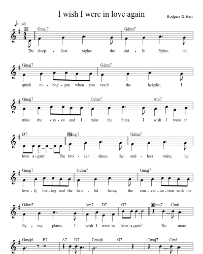 I wish I were in love again