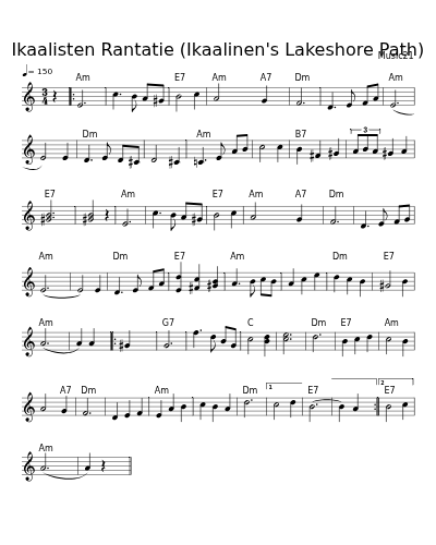 Ikaalisten Rantatie (Ikaalinen's Lakeshore Path)