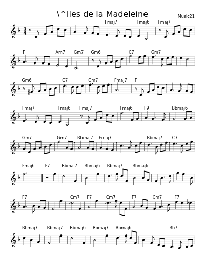\^Iles de la Madeleine preview
