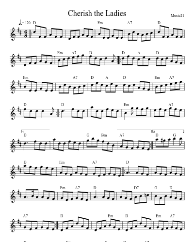 Cherish The Ladies (Teviot Brig) preview