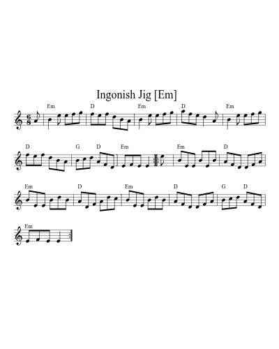 Ingonish Jig   [Em] (Version 2)