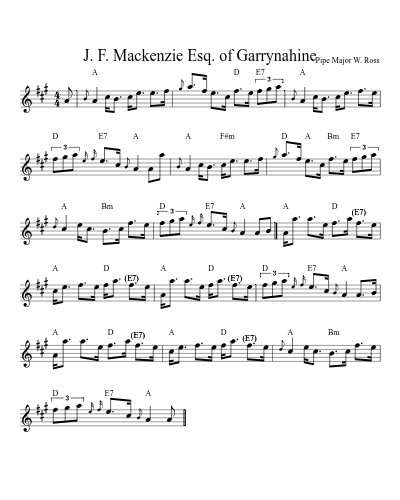 J. F. Mackenzie Esq. of Garrynahine (Version 2)