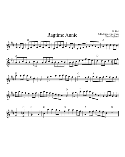 East Tennessee Blues (J O S)