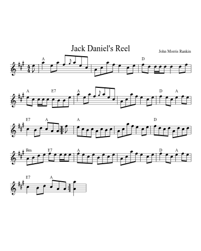 Jack Daniel's Reel (Version 8) sheet music preview