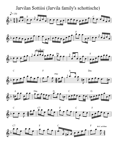 Jarvilan Sottiisi  (Jarvila family's schottische)