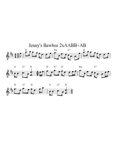 Jenny's Bawbee  2xAABB+AB