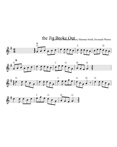 the Jig Broke Out sheet music preview