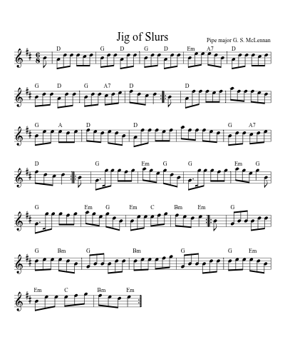 Jig of Slurs (Version 8) sheet music preview