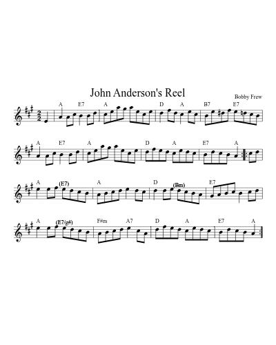 John Anderson's Reel (Version 4)