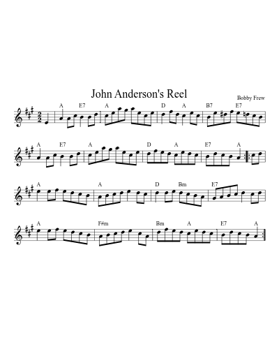 John Anderson's Reel (Version 5) sheet music preview