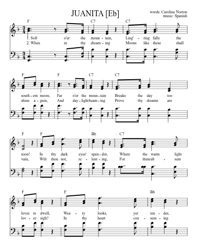 JUANITA    [Eb] (Version 4)