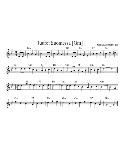 Juuret Suomessa    [Gm] (Juuret Suomessa) sheet music preview