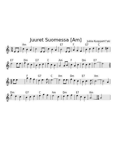 Juuret Suomessa    [Am] (Version 5)