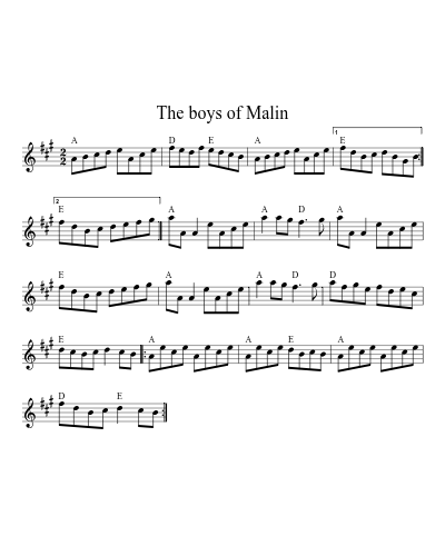 The boys of Malin