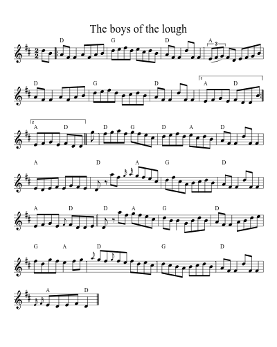 The Boys Of The Lough (Version 2)