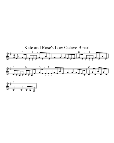Kate and Rose's Low Octave B part