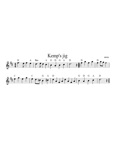 Kemp's jig