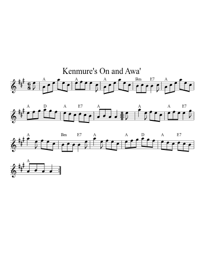 Kenmure's On and Awa' preview