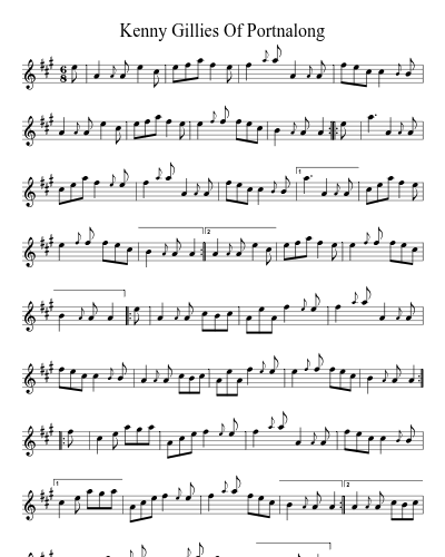 Kenny Gillies Of Portnalong preview