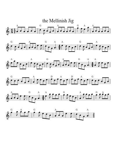 the Mellinish Jig sheet music preview
