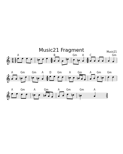 Ki Hivshilu Eshkolot