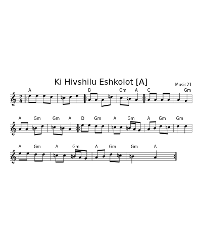 Ki Hivshilu Eshkolot [A]