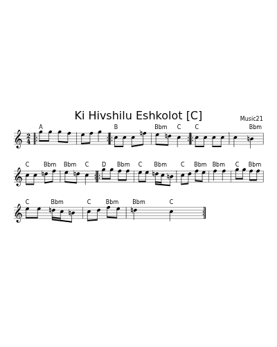 Ki Hivshilu Eshkolot [C]