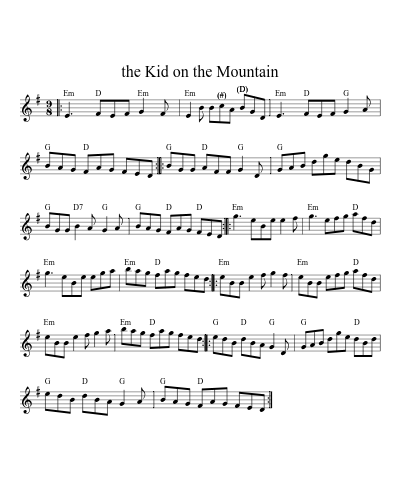 The Kid On The Mountain (Version 6) sheet music preview