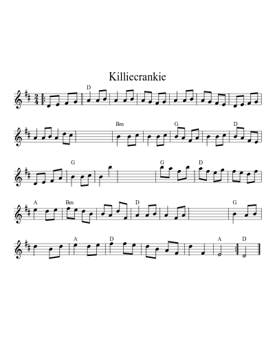 Killiecrankie (Version 6)