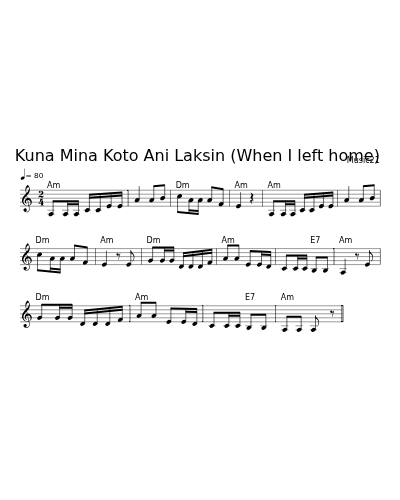 Kuna Mina Koto Ani Laksin  (When I left home)