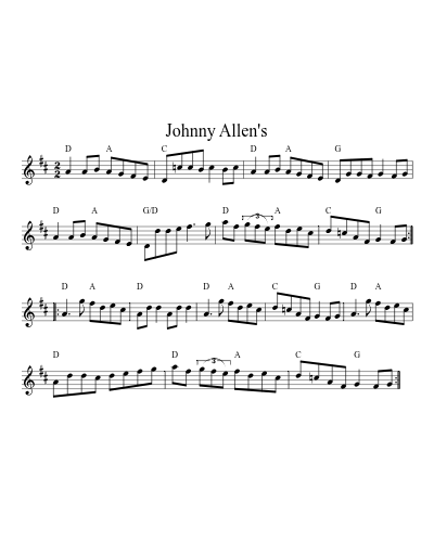 Johnny Allen's (Version 2) preview