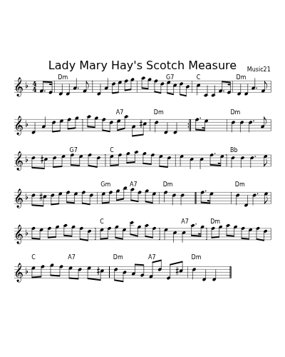 Lady Mary Hay's Scotch Measure
