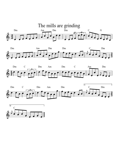 The mills are grinding sheet music preview